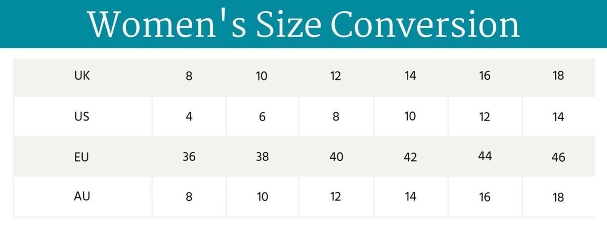 Conversion Chart