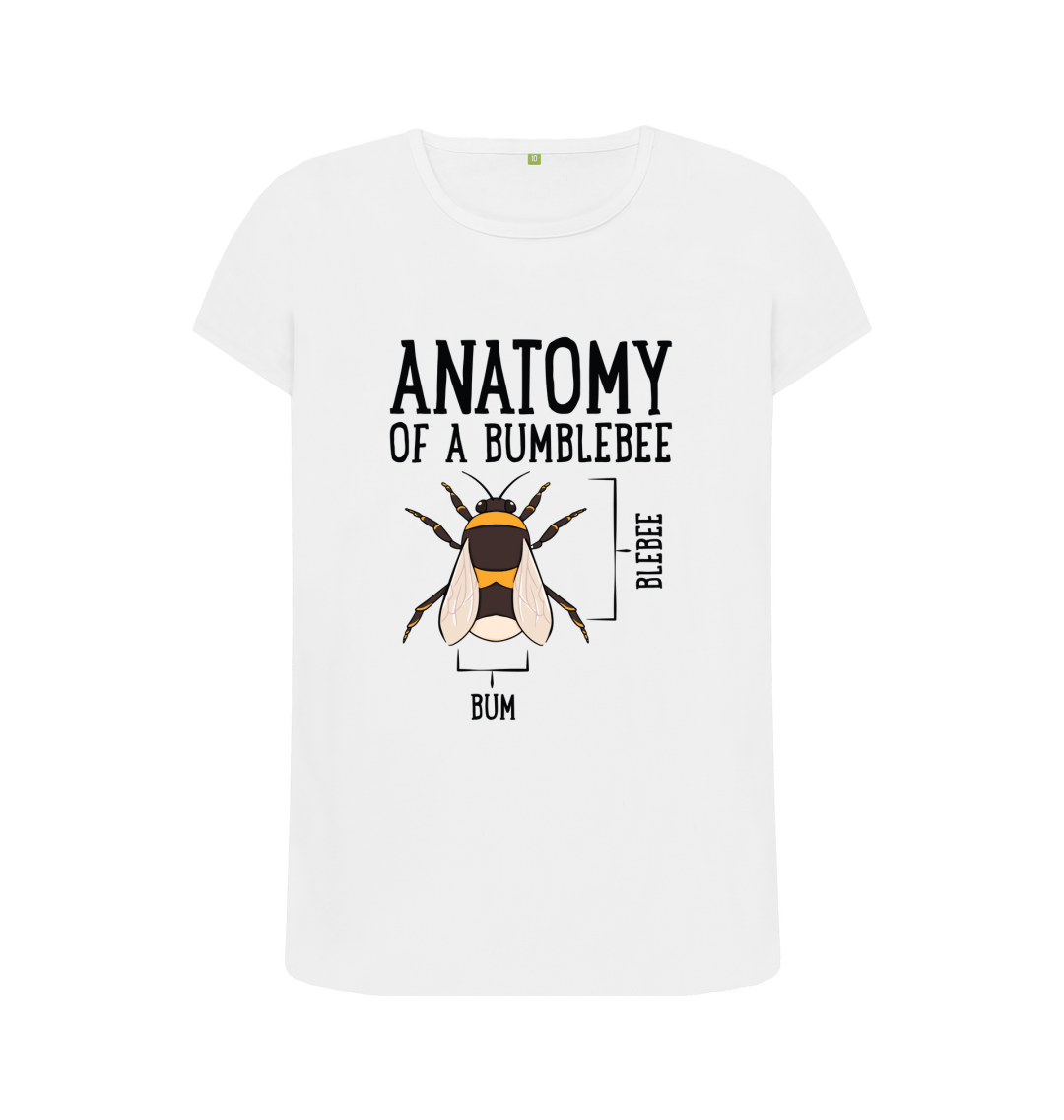 Anatomy Of A Bumblebee Womens T Shirt 8308