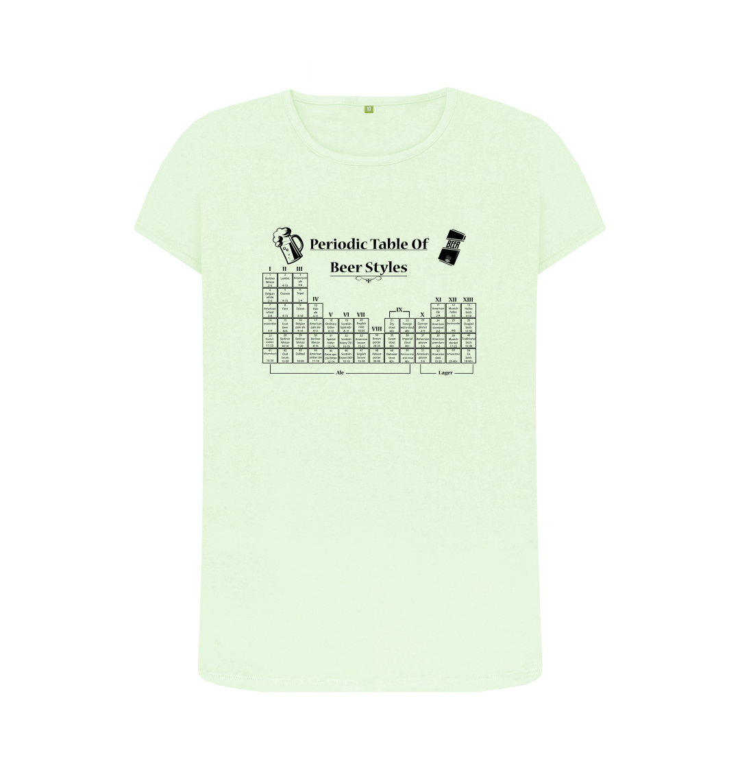 nerdy periodic table shirt