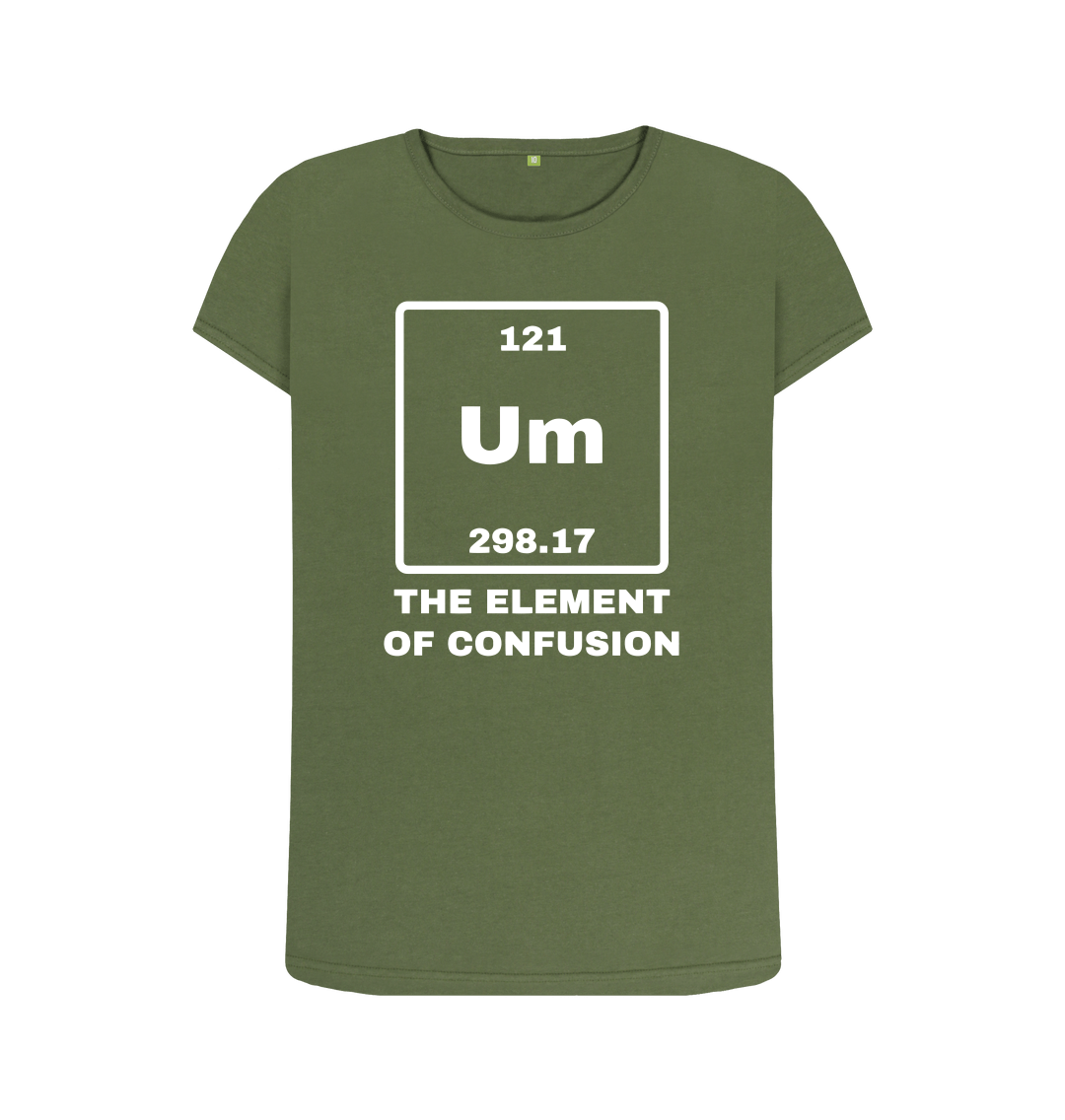 Um The Element Of Confusion College Tees Um The Element Of Confusion College Tees