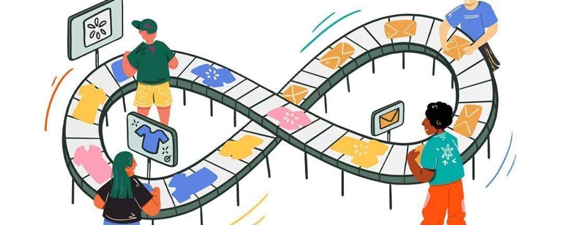 Threadfin┃Sustainability Premium Organic Lifestyle and Surf Clothing