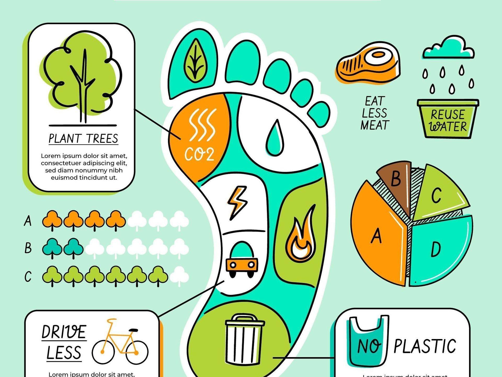 what-is-carbon-emission-carbon-footprint-why-is-it-bad-for-our-planet