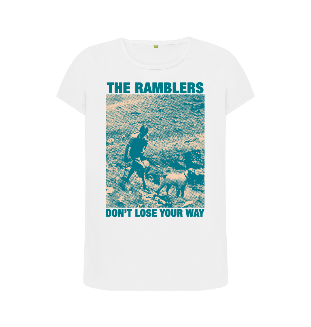 Don't Lose Your Way Top