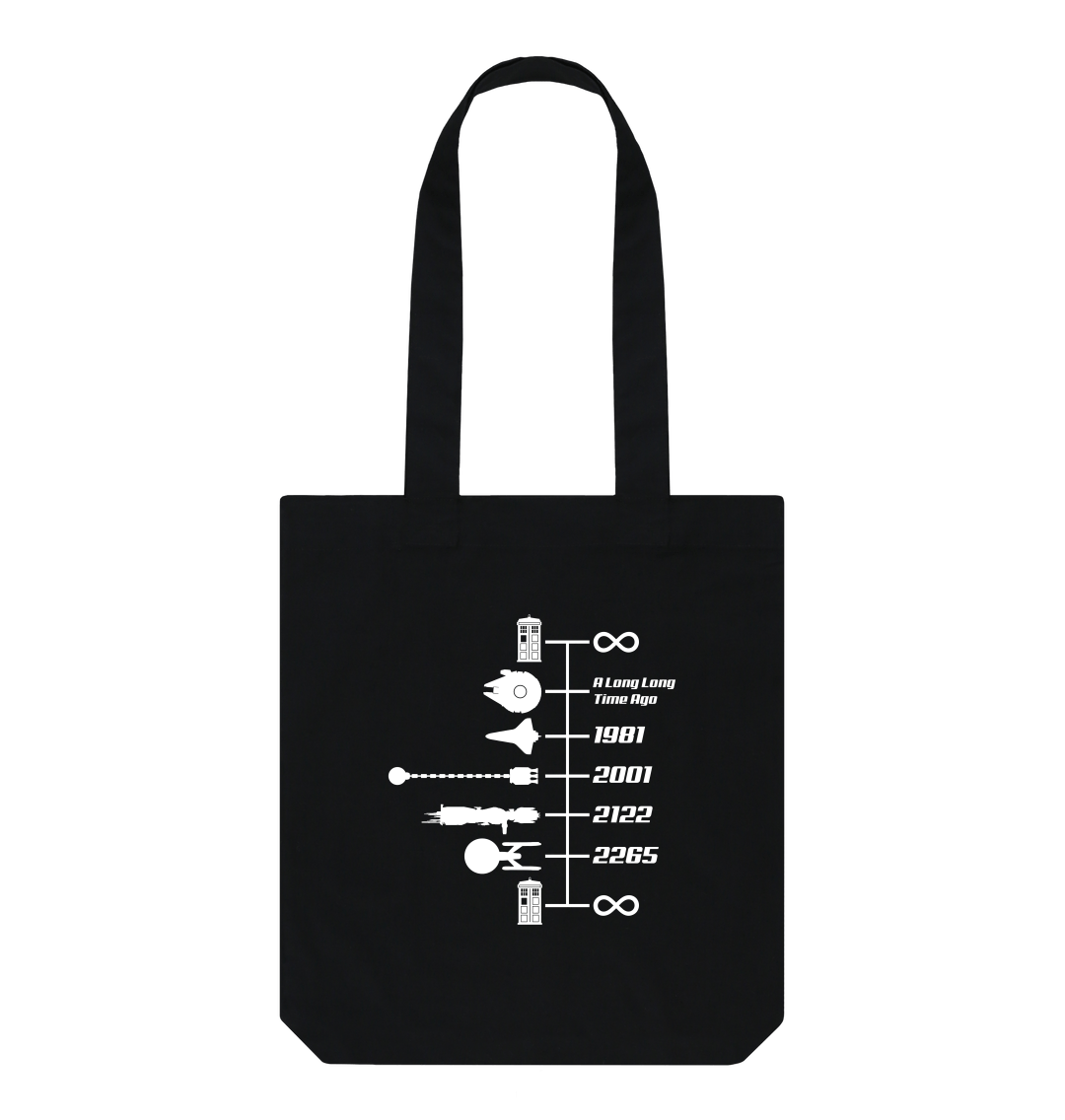 Timeline of Spaceships Tote Bag