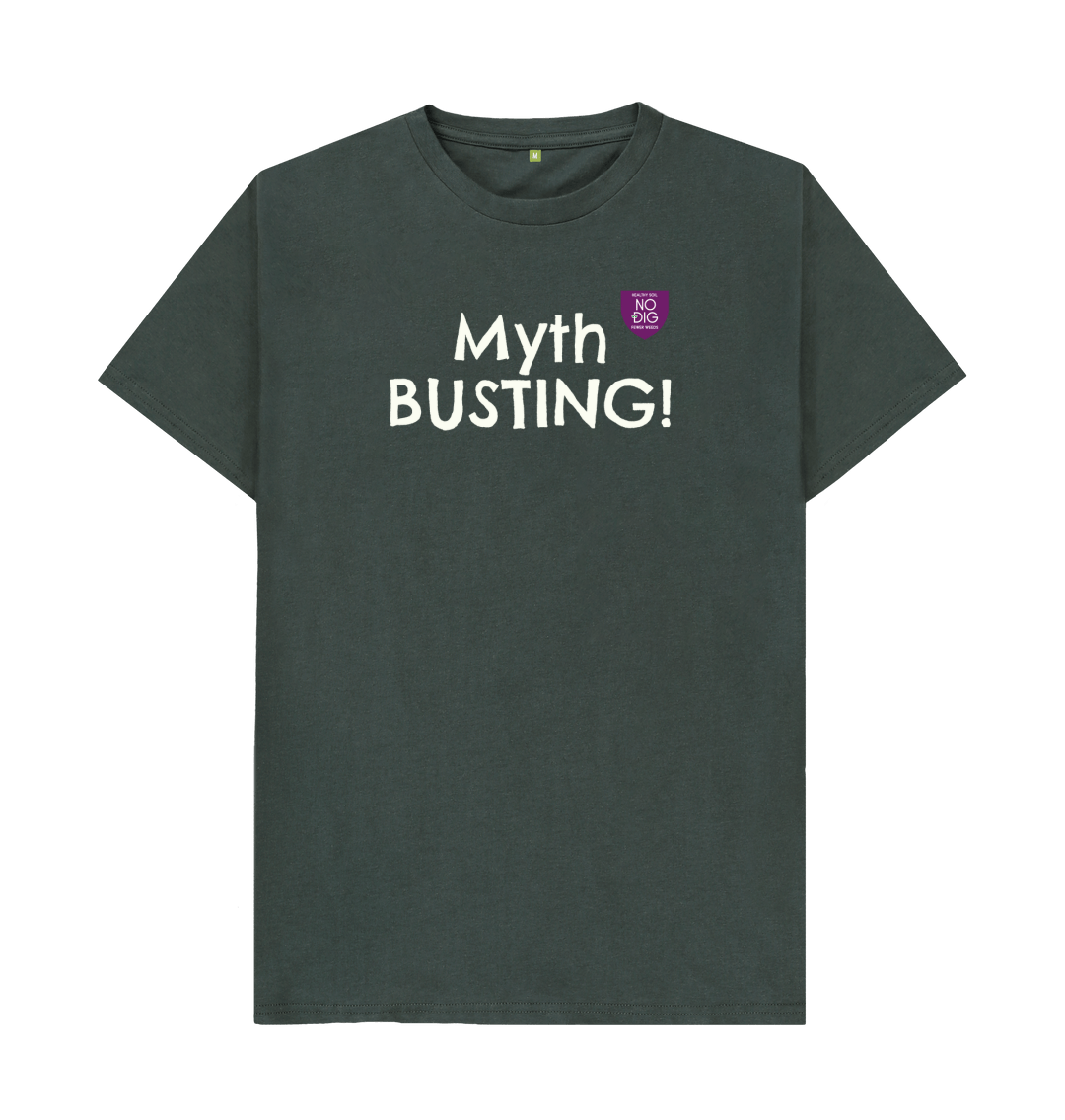 Myth Busting Myth Busting