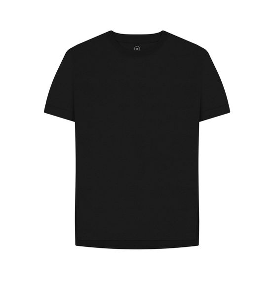 Organic Cotton Basics